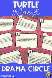 This Set Of Drama Circle Cards Teaches Students About The Struggles The First Nations Or Indigenous P Indigenous Education Indigenous People Of Canada Teaching