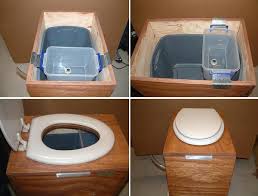I also tried two different commercial composting toilets, neither of which was completely successful, besides being very large. Box Medianet Toilet For Off Grid