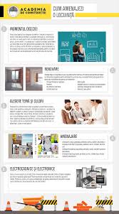 Care ruj e mai potrivit ce le culoare roz sau rosu? Te Intereseaza Sa Construiesti O Casa Sau Sa Realizezi O Amenajare Interioara