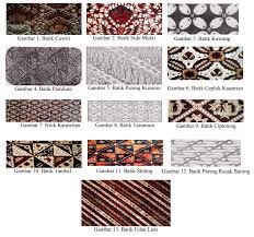 Tapi, sekarang ini juga banyak yang menggunakan kain katun maupun kain sutra. Pengertian Jenis Motif Dan Proses Pembuatan Batik Kajianpustaka Com