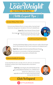How To Lose Weight Fast At Home In 10 Days (With Expert Tips)