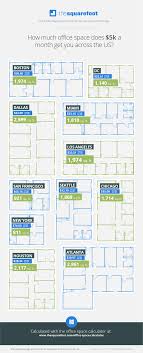 What help can tenants and landlords receive after the lease starts? Here S How Much Your Company Pays To Rent Office Space Marketwatch