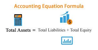 Definition and explanation the two sides of the accounting equation must always be equal because the rights, to all the assets of a business are owned by someone. Accounting Equation Formula How To Calculate Accounting Equation