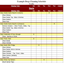 Get cheap data bundle for your smartphone. Commercial Kitchen Cleaning Schedule Chefs Resources