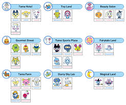 Buy location unlocking for tamagotchi m!x/meets/on (mermaid palace, tama sport plaza, gym) in singapore,singapore. Tamagotchi Meets Fairytale Magical Ver Neomametchi Logs