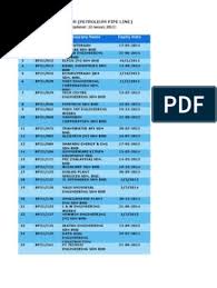 Pbc alliance sdn bhd mining. Dosh Contractor List Nature