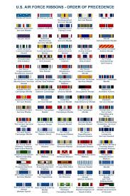 U S Air Force Ribbons Order Of Procedence Tap The Link