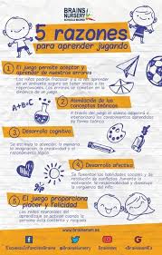 Check spelling or type a new query. Por Que Aprender Jugando Educacion Positiva