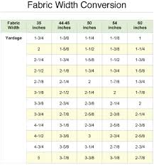 Fabric Width Conversion Chart Adobe Printable Sewing