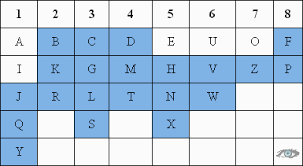 When you're dealing with financial products with incremental payments or payouts, you want to know how much you owe or are due. Name Numerology Calculator Chaldean Name Number Predictions