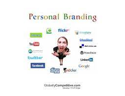 This powerpoint template in presentation can be used in and outside of the company for branding purposes. Personal Branding Presentation