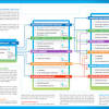 Need help getting that dream job in wealth management or finding out what else you might be good. 1