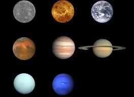 Enjoy these pictures of pluto. Now That We Have High Res Pictures Of Pluto Here S Finally A Picture Of All Planets In Our Solar System Funny