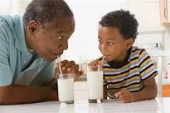 Image result for what age should you stop drinking milk