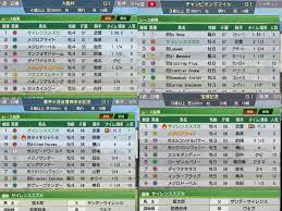 ル 背景：アトリエムサ 企画・配信：アニプレックス 音楽：尾澤拓実 オープニングアニメーション：troyca 音響制作：half h･p studio. ä¸‰å† é¦¬ã‚µã‚¤ãƒ¬ãƒ³ã‚¹ã‚¹ã‚ºã‚«ã¨æœ€å¼·ç‰é¦¬ã‚¨ã‚¢ã‚°ãƒ«ãƒ¼ãƒ´ã®å¼•é€€ 1998å¹´å¾ŒåŠ Winning Post 9 2020 ãƒ—ãƒ¬ã‚¤è¨˜ 009 æ—¥ã€…ç¶´