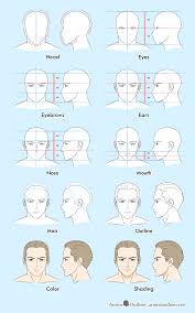 Step 7 draw the ears, hair and neck. 10 Step Anime Man S Face Drawing Tutorial Animeoutline