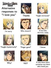 Attack On Titan I Love You Alternative Responses To I Love You Know Your Meme
