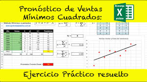 Estas mediciones del mercado pueden tener un fuerte impacto sobre. Pronostico De Ventas Con Minimos Cuadrados Ejercicio Practico Plantilla Para Descargar Youtube