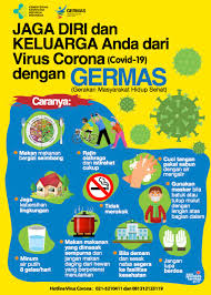 Pemerintah indonesia saat ini sudah melakukan upaya untuk memutus mata rantai penularan virus corona. Pencegahan Penularan Covid 19 Informasi Covid19 Sinjai