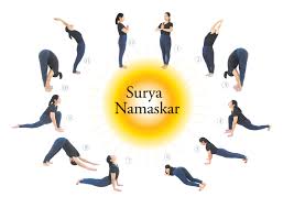 Pin On Wellness For The Body