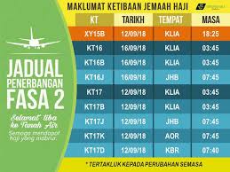 Check spelling or type a new query. Maklumat Ketibaan Jemaah Official Lembaga Tabung Haji Facebook