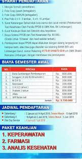 We did not find results for: Smk Bhakti Kencana Limbangan On Twitter Syarat Pendaftaran Ppdb 2018 2019 Biaya Semester Awal Jadwal Pendaftaran Paket Keahlian