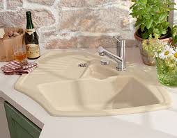 Also die küche ist 3,20 x 3,67 wenn ich den bauplan jetzt richtig lese! Eckspule Villeroy Boch