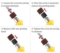 Dog owners would commonly ask how often the nails of the dog should have to be trimmed. Trim Your Dog S Nails Safely Tips Tricks And Grooming Techniques
