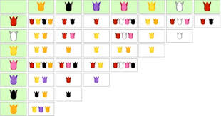 Animal Crossing New Leaf Hybrids Animal Crossing Animal Crossing Qr Animal Crossing Guide