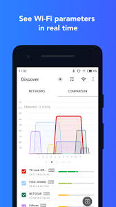 Analiza de forma sencilla tus redes wifi. Netspot Analizador De Redes Wifi Descargar La Aplicacion Apk Gratis