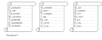 карточки по теме безударные гласные в корне слова 2 класс Konspekt Uroka Skazki Po Russkomu Yazyku Vo 2 Klasse Proverka Parnyh Soglasnyh I Bezudarnyh Glasnyh V Korne Slova Russkij Yazyk Uroki