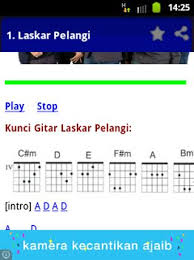 We did not find results for: Chord Sandiwara Cinta Chordtela
