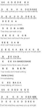 Birdy Let It All Go Chords Flute Sheet Music Wings Little Mix Lyrics Music Letters Flute Sheet Music