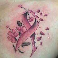 This is an awesome ribbon tattoo. Breast Cancer Tattoos Popular Designs Ideas 2021