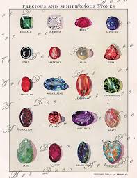 Precious And Semiprecious Stones 1941 Illustration Of Gems Gemstones Digital Print No 41 Vintage Illustration Precious Stones Gemstones