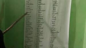 Names Of Reptiles Worms And Insects In English And Hindi Reptiles Worm Insects Names Reptiles Insects