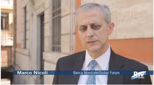 Human Centered Business Model |