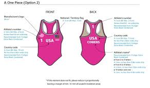 Search only for womens beach volleyball uniforms Olympics Kit Rules Why Beach Volleyball Bikinis Are Small And Other Tokyo 2020 Restrictions