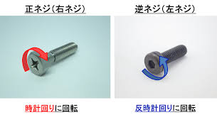 特殊ネジ・リベット
