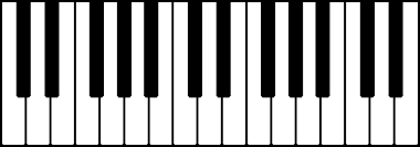 Enharmonic Equivalents