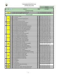 11 september 2017 tarikh tutup : Application Schedules Unikl Admission
