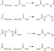 Melamine-Urea-Formaldehyde Resin - an overview ...