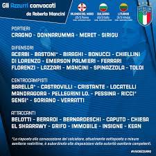 I convocati dell'italia per gli europei 2021: Nazionale Italiana On Twitter Nazionale Gli Azzurri Convocati Dal Ct Roberto Mancini Per Le Gare Di Qualificazione Alla Coppa Del Mondo Fifa Qatar2022 Contro Irlandadelnord Bulgaria E Lituania I Dettagli