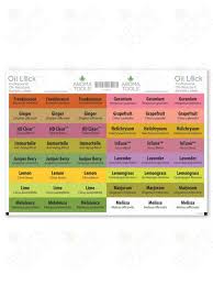 Best Value Oil Lock Label Set For Doterra Sample Vials 480 Circle 240 Rectangle