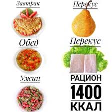 меню пп на 1200 ккал на неделю в граммах Na Dannom Izobrazhenii Mozhet Nahoditsya Tekst Poleznoe Pitanie Zdorovoe Pitanie Eda