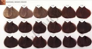 New Majirel Hair Colour Shade Chart