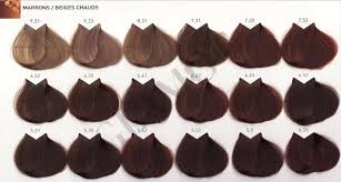 new majirel hair colour shade chart