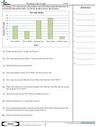 This page contains all sorts of fun, free online unblocked activities that can help kids in grades 2 and 3 learn about place value and. Links To A Fabulous Site Full Of Free Common Core 3rd Grade Worksheets 3rd Grade Math Education Math Ccss Math