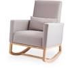 Pottery barn kids wingback reclining nursing chair, £809.10 this plush nursing chair reclines both can a sofa be used as a nursing chair? 1