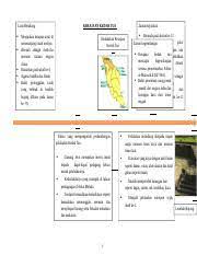 F1 kerajaan kedah tua telah menjadi pelabuhan entreport sejak abad kelima masihi lagi. Kerajaan Kedah Tua Kerajaan Kedah Tua Latar Belakang Merupakan Kerajaan Awal Di Semenanjung Tanah Melayu Dikenali Sebagai Cheh Cha Menurut Course Hero